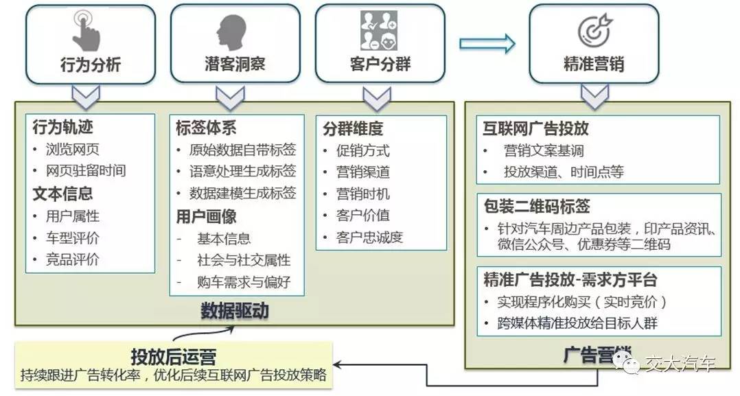 澳门一码一肖一特一中直播结果,数据驱动执行方案_Harmony92.635-2