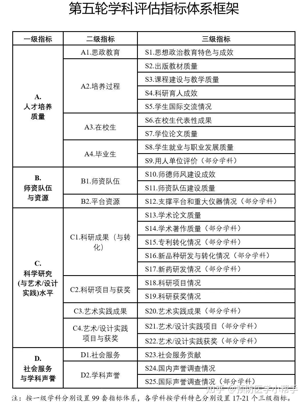 新澳门全年免费资料大全2024,稳定评估计划方案_标配版3.517-2