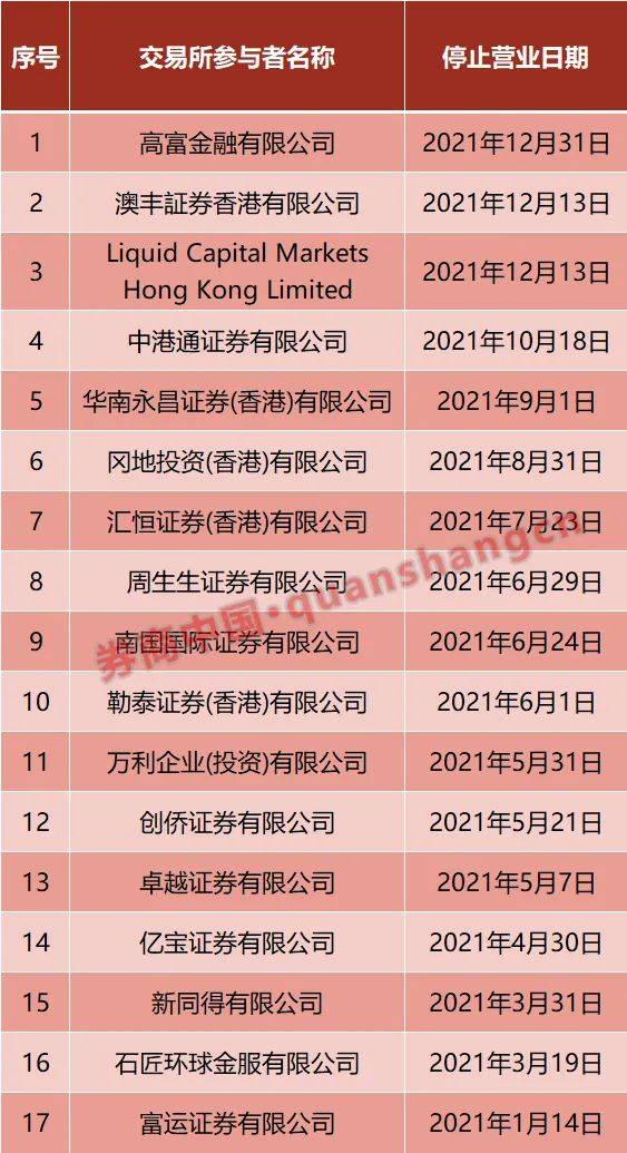 香港正版二四六天天开奖结果,实地数据分析方案_挑战款148.632-5