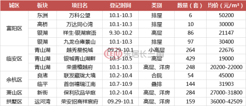 2024新奥门开奖记录图片,全面应用数据分析_完整版85.192-2