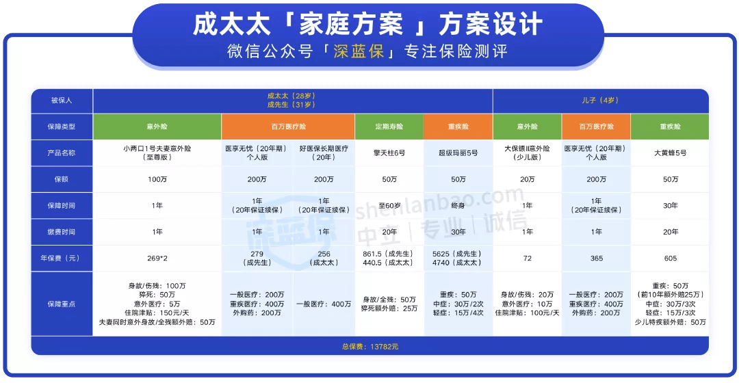 园林绿化工程 第461页