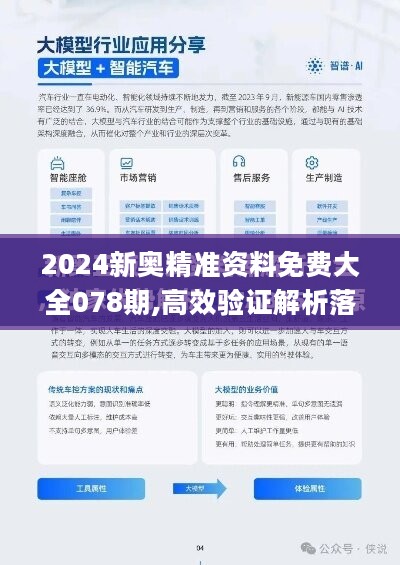 2024新奥精准资料免费,数据引导设计策略_Galaxy79.771-9