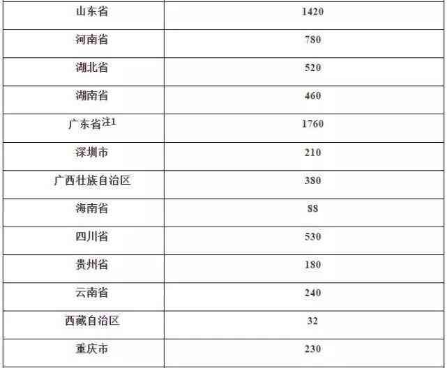 新澳门六开奖结果记录,高速解析方案响应_游戏版63.856-4