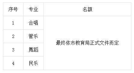 三期内必出特一肖100%的简介,灵活实施计划_特别版74.750-7