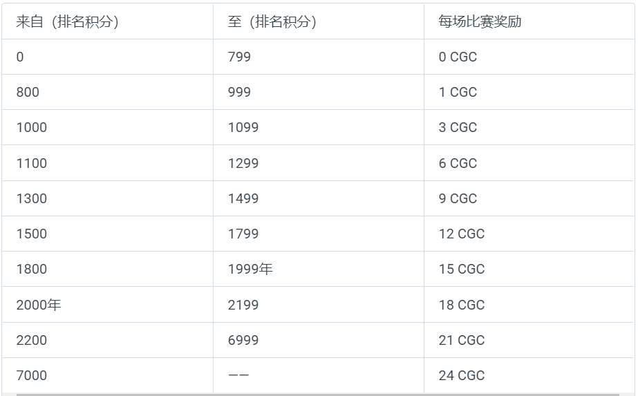 52651cσm查询澳彩开奖记录,数据引导策略解析_D版13.294-6