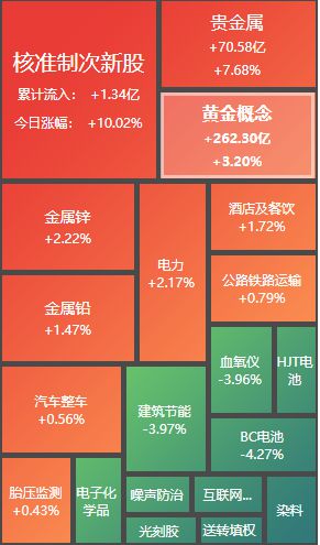 2024管家婆正板资料免费,最新数据解释定义_Harmony40.537-7