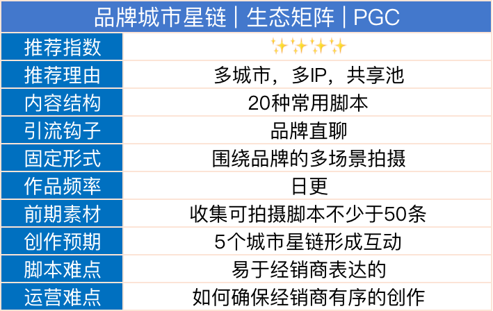 2024澳门天天开好彩大全65期,全面数据执行计划_视频版92.983-7