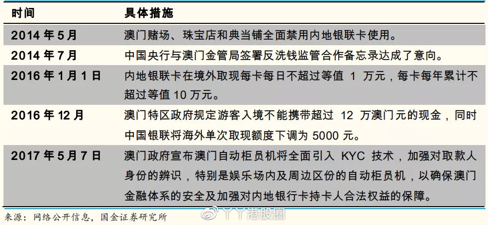 澳门江左梅郎六肖中特最新消息,快速设计问题策略_Linux53.955-8