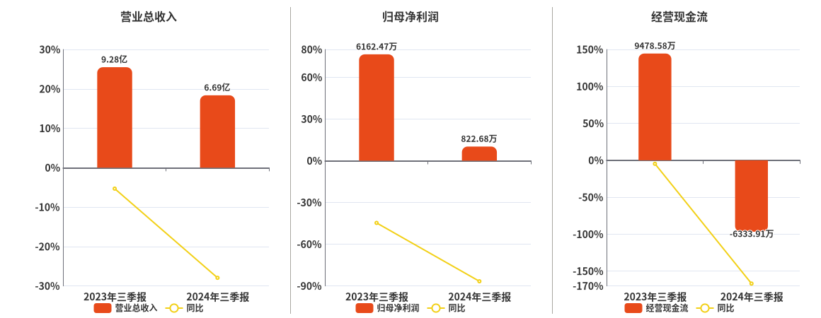 2024新澳门马报资料,最新方案解答_FHD47.822-8