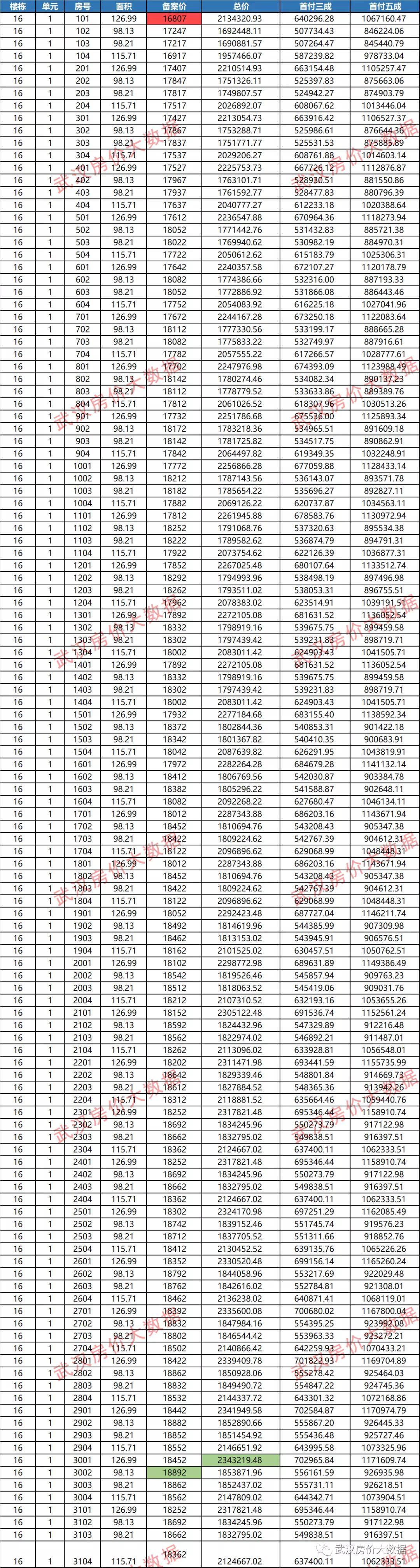 港澳开奖结果+开奖结果,实时更新解析说明_钻石版20.650-8