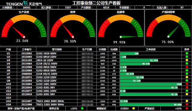 园林绿化工程 第453页