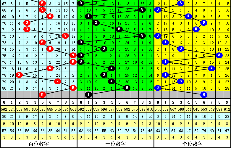 澳门六开彩开奖最新一期,市场趋势方案实施_LT43.154-8