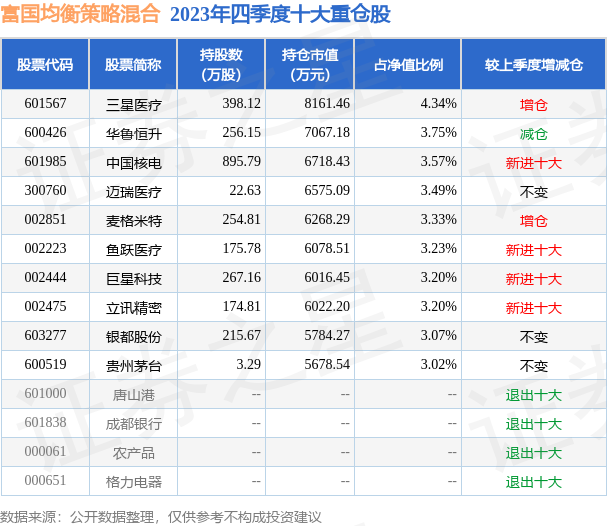 77777888精准管家婆免费,平衡策略实施_Advance123.905-2