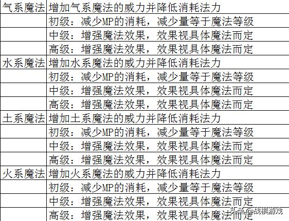 诸葛亮澳门免费资料大全,涵盖广泛的解析方法_高级款63.826-9