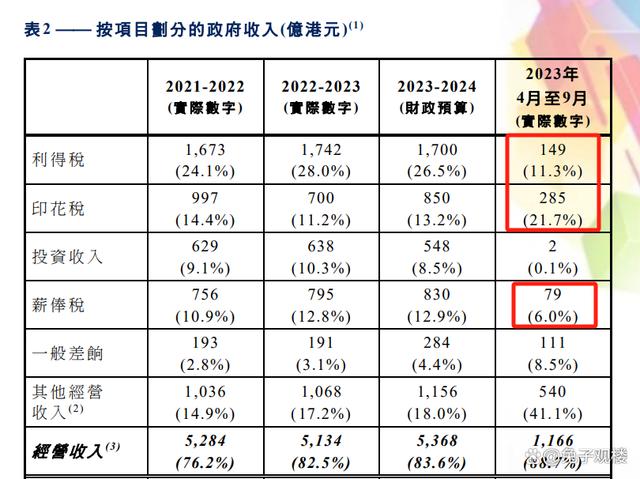 澳门正版资料免费观看,资源实施策略_Windows199.510-4