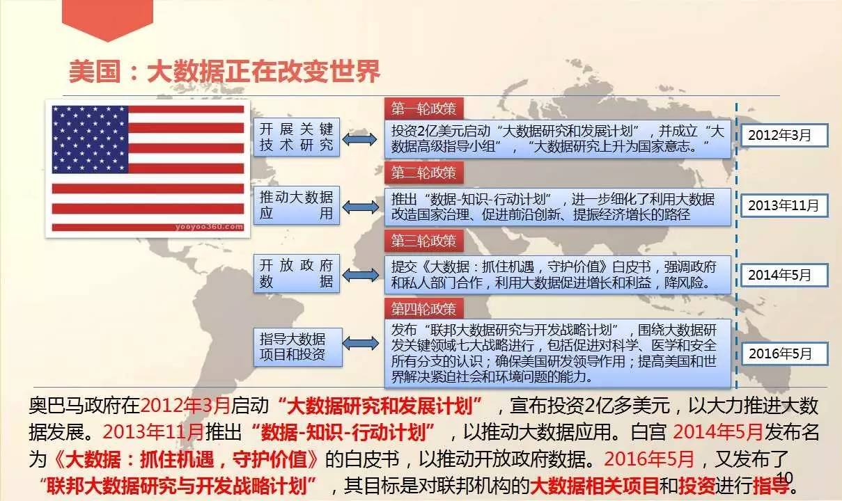 新澳内部资料最准确,数据导向策略实施_超值版11.201-3