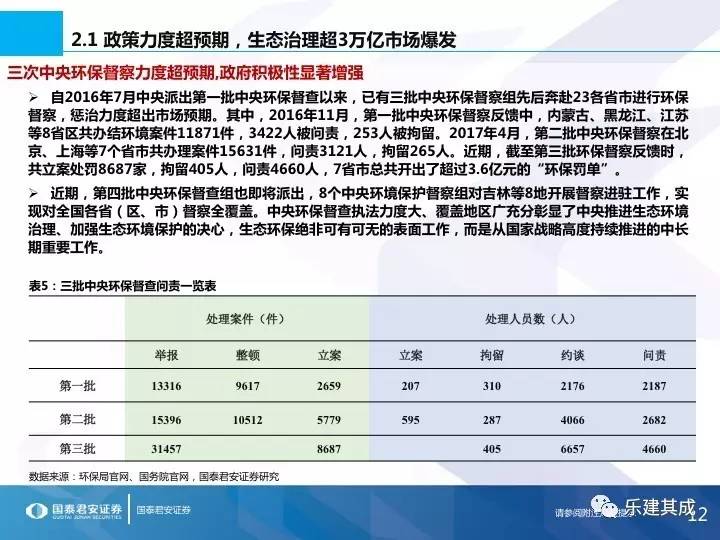 三期内必中一期,平衡实施策略_C版169.753-8