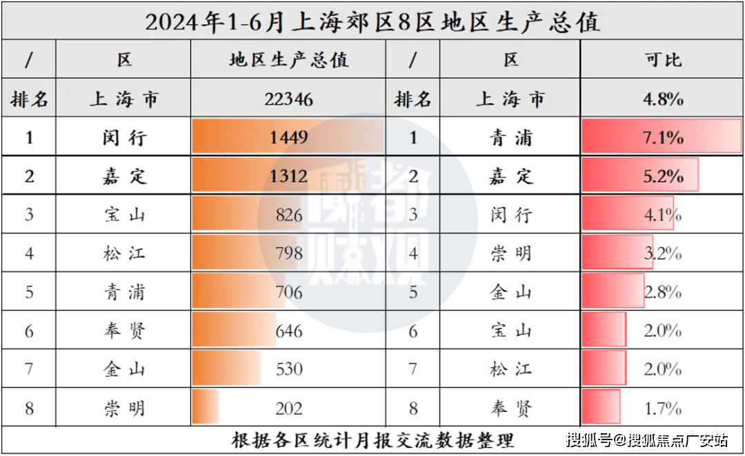 城市绿化 第449页