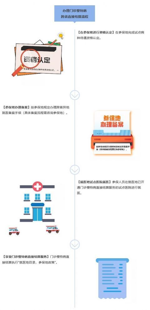 2024澳门特马现场直播,经典案例解释定义_FT55.347-8