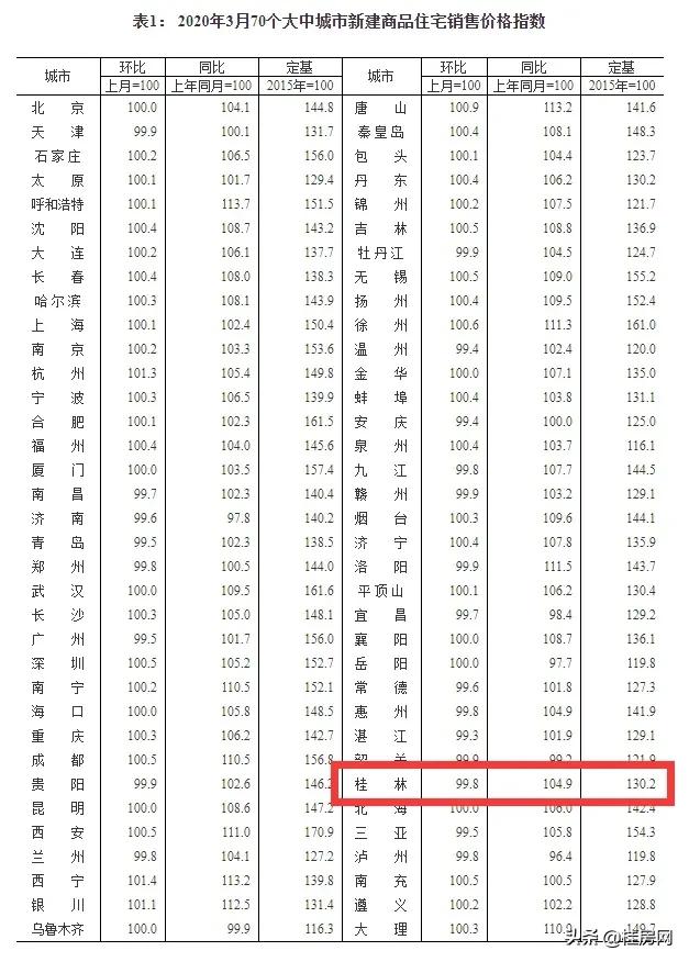 桂林资本运作最新动态，科技重塑金融，开启未来资本之旅体验