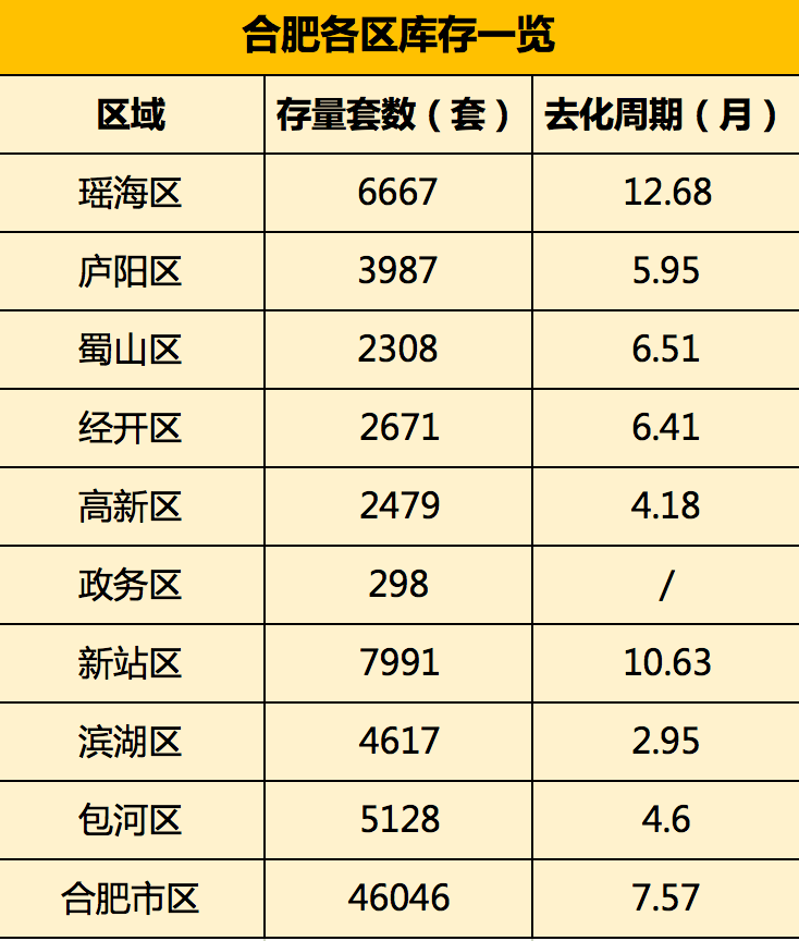 合肥滨湖楼盘最新动态及市场走势分析，多方观点与市场热度的碰撞与解读