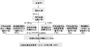 诚志股份增发的最新动态及其影响深度解析。