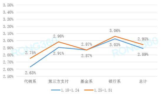 新澳门325期开奖结果查询,数据解释说明规划_进口版50.284