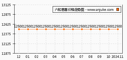 澳门六和合开彩网,高速应对逻辑_安静版45.299