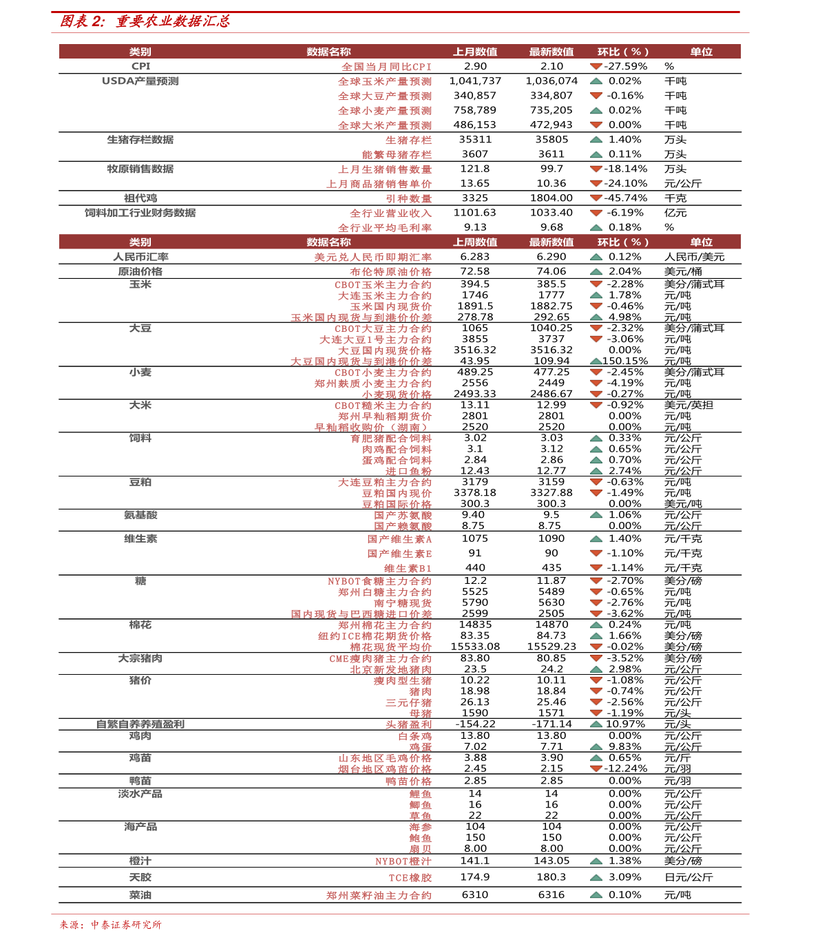 乌兰察布土豆价格最新行情概览与指南