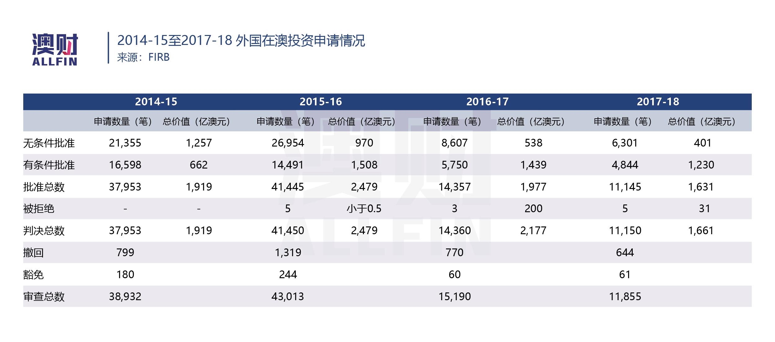 城市绿化 第424页