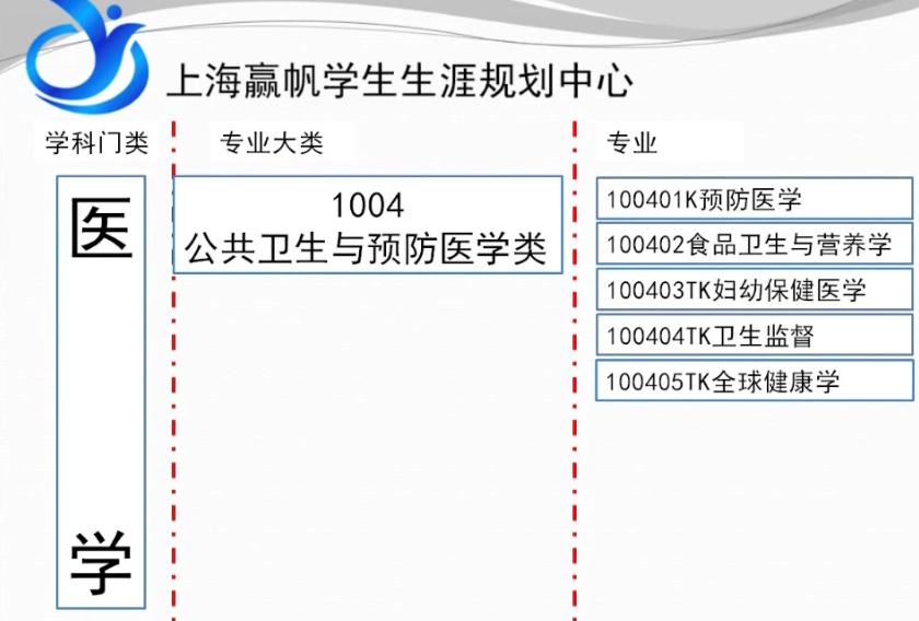 王中王王中王免费资料大全一,公共卫生与预防医学_Phablet76.261