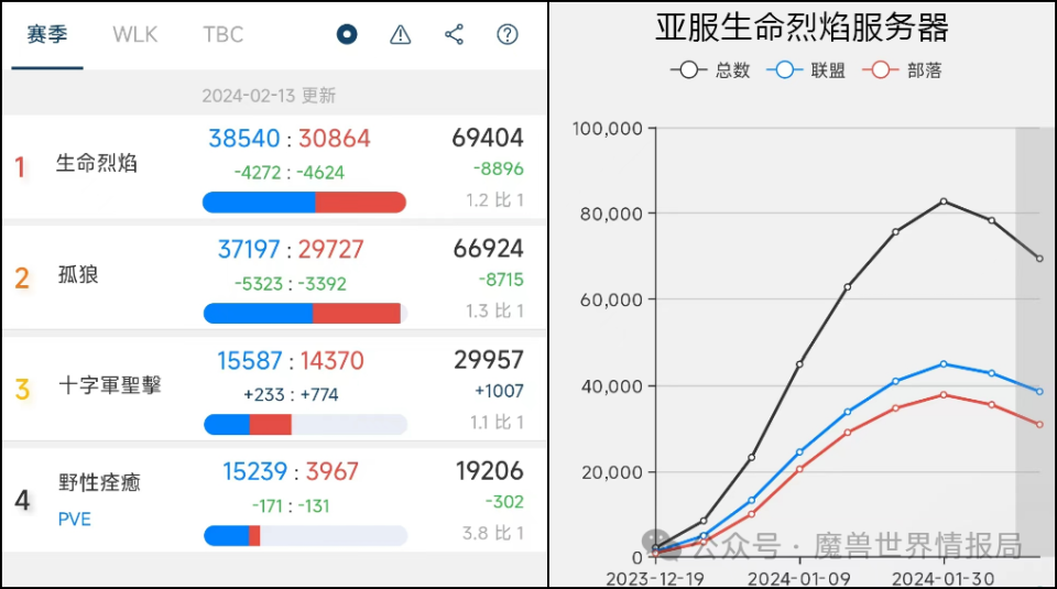 一码一肖一特一中,统计数据详解说明_数字处理版60.450