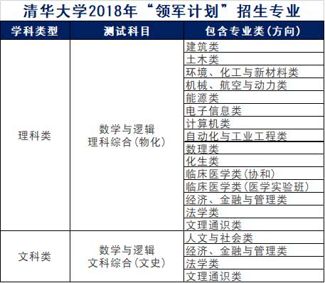 四不像正版免费资料查询,全身心数据计划_传达版70.485