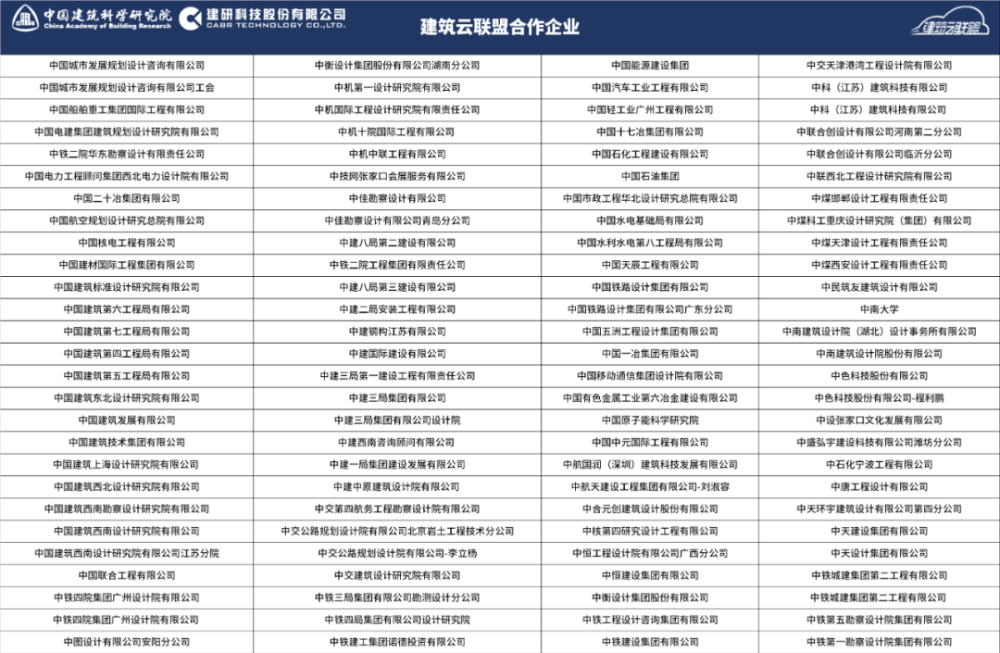 新澳彩资料,综合计划评估_散热版64.562