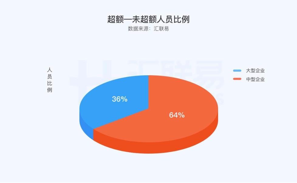 曾道人六码,即时解答解析分析_流线型版34.614