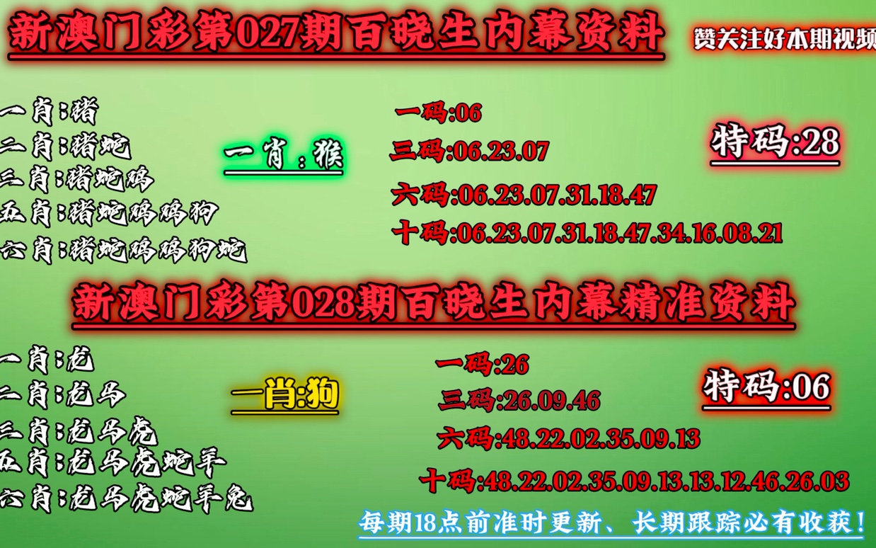 澳门必中一肖一码100精准上,深入研究执行计划_修改版98.828