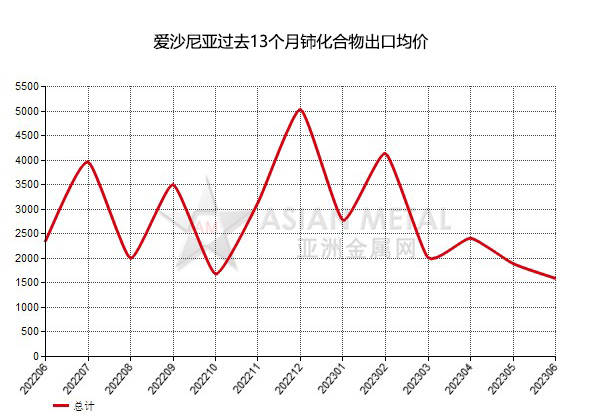 澳门2码中特,多元化诊断解决_闪电版14.935