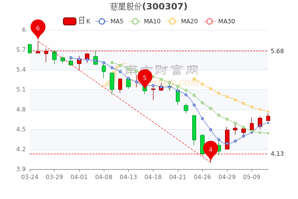 园林绿化工程 第408页