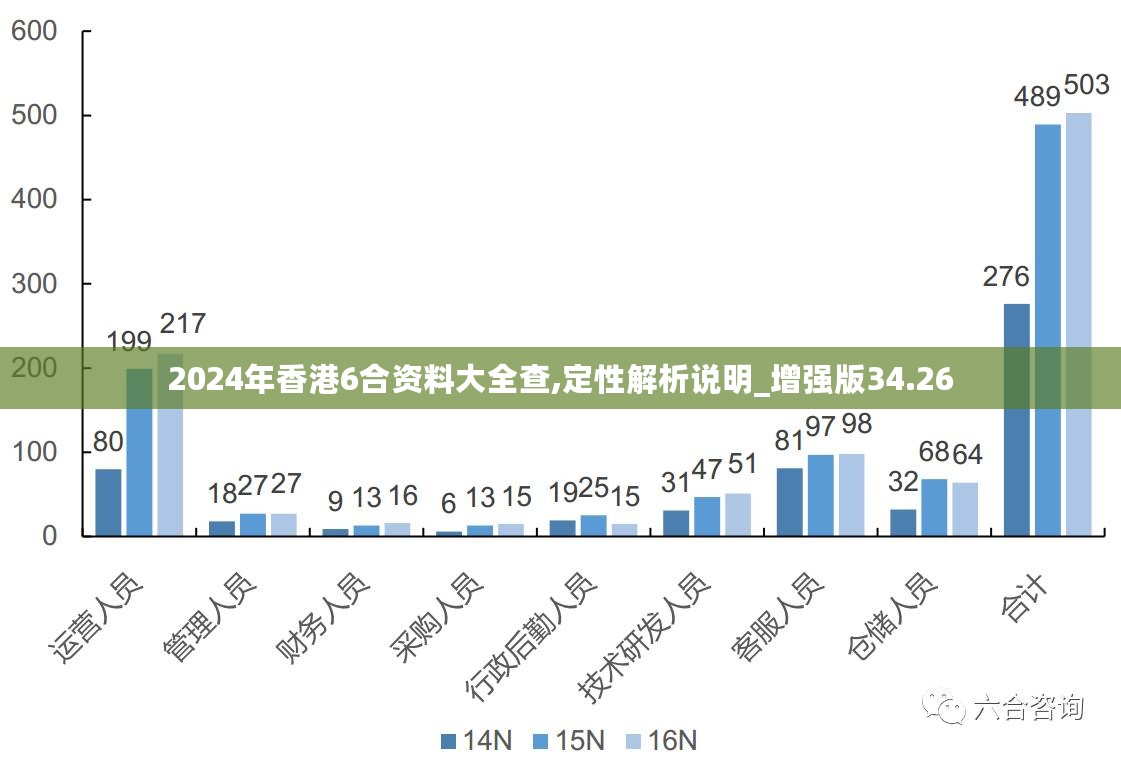 56595香港慈善网资料,形式科学_时空版24.594