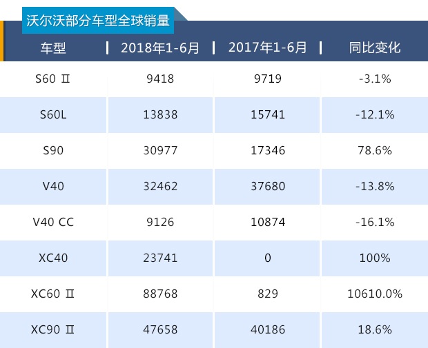 园林绿化工程 第404页