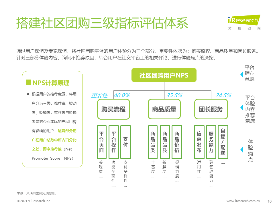 新奥精准资料免费提供综合版,科学解说指法律_互联版9.361