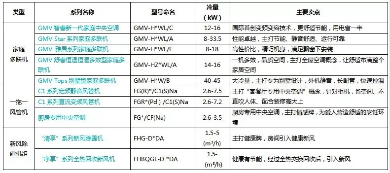 CCTK图库免费资料大全,动态解读分析_家庭版89.597