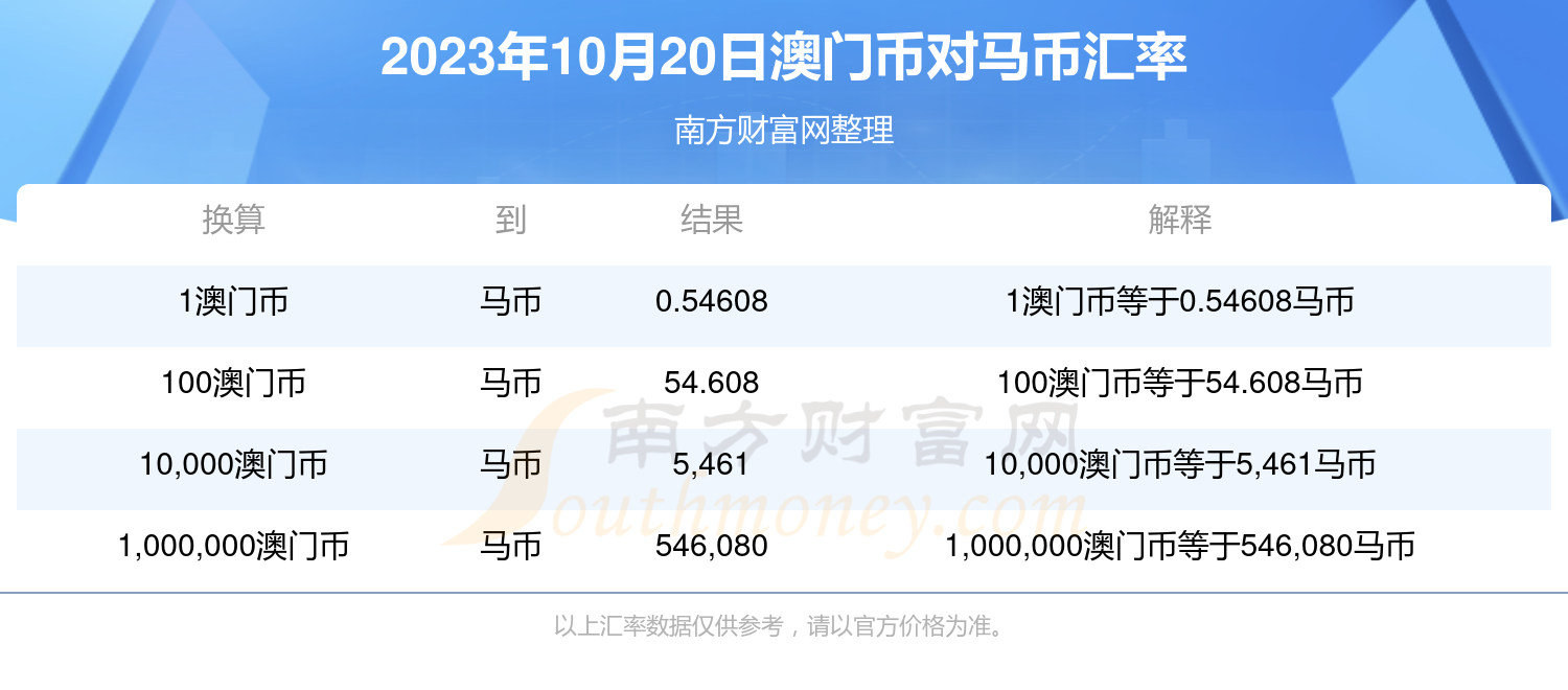 2020年今晚澳门特马号,安全保障措施_运动版20.618