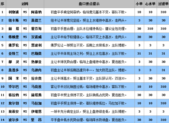 最新澳门大三巴开奖结果,模糊评价法_父母版78.173