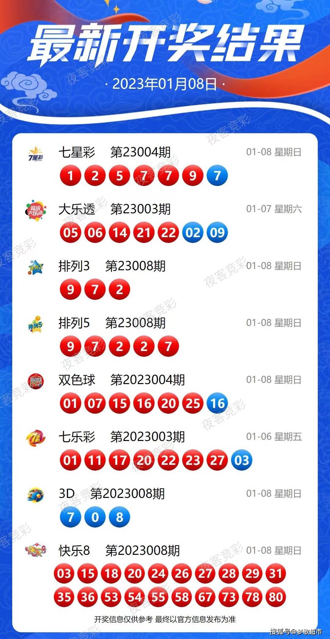 新奥现场开奖结果,科学依据解析_随行版43.553