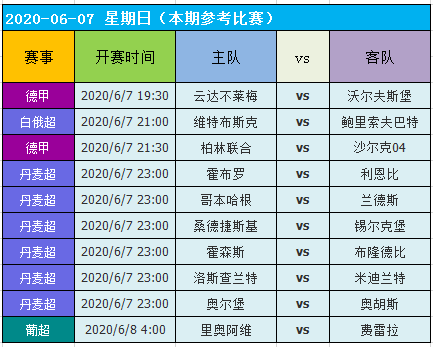 澳门二四六天天开好彩,方案优化实施_明星版67.168