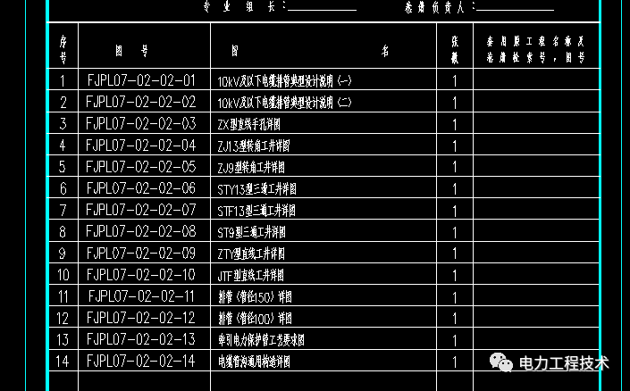 环境保护 第411页