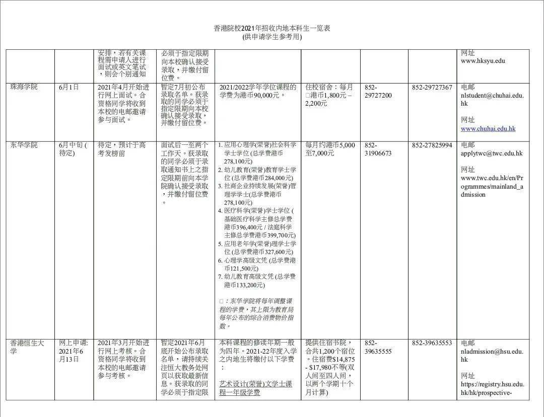 新澳门一码一肖一特一中2024高考,快速问题处理_社区版5.631