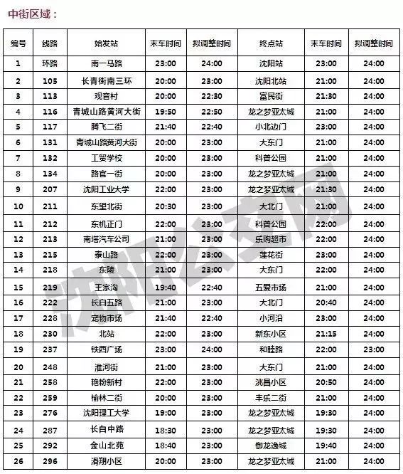 今晚澳门开奖结果开奖记录表65,精准分析实践_闪电版58.671