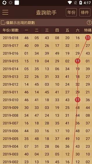 2024年澳门管家婆三肖100,操作实践评估_仿真版32.864